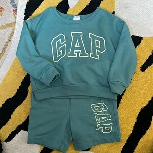 GAP Set size 2T